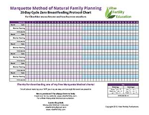 Free Fertility Chart Download