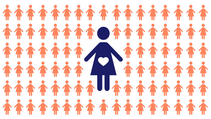 marquette breastfeeding effectiveness rates